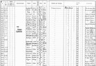 Elenco dei soldati deceduti nel 1918, a causa dell’influenza spagnola. I nomi sono cancellati. Bassegoda Jean: 75 anni dell’Assicurazione militare, dal 1901 al 1976. Berna 1976.